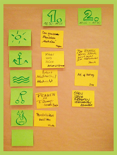 Open Space Hamburg Sessions
